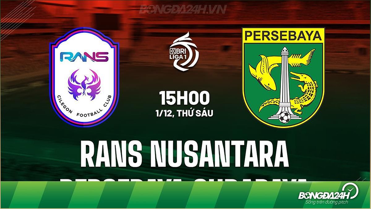 Nhận định trận đấu RANS Nusantara vs Persebaya SurAabaya (VĐQG Indonesia 2023/24)