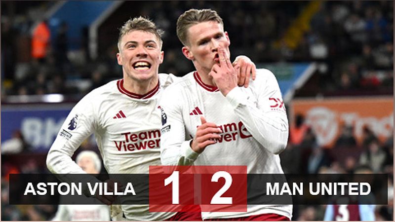 Aston Villa vs MU: Bàn thắng và chiến thắng quan trọng - 1465295260